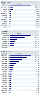 statistika.png