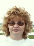 Pavlna Horkov: 