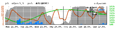 KLADNO.png